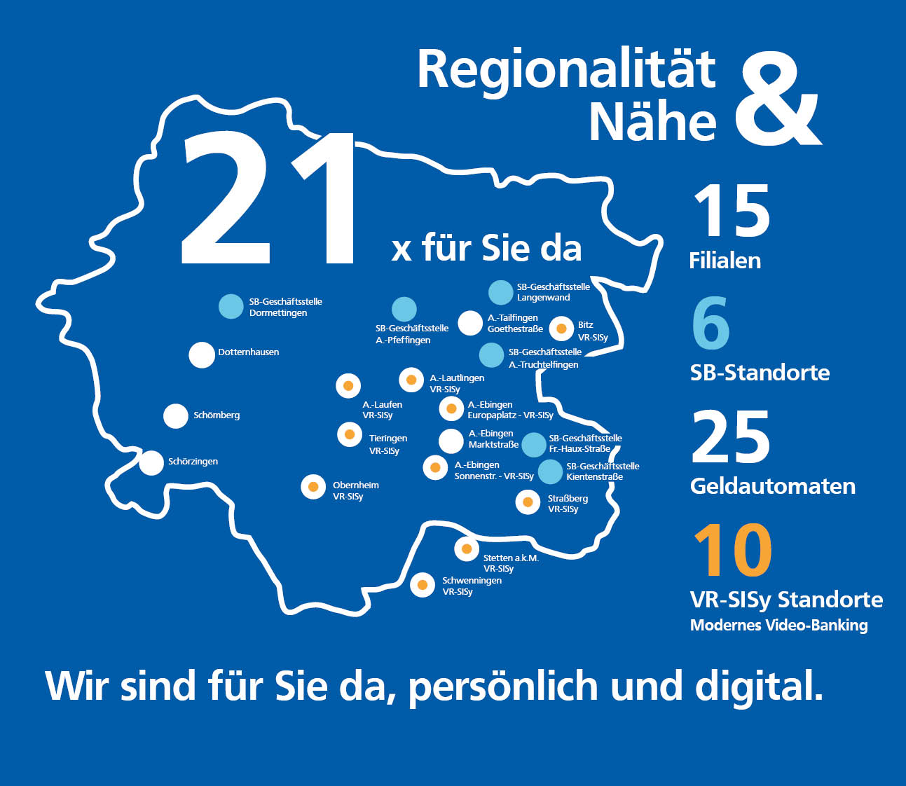 Volksbank Albstadt Eg Geschaftsstellen Offnungszeiten